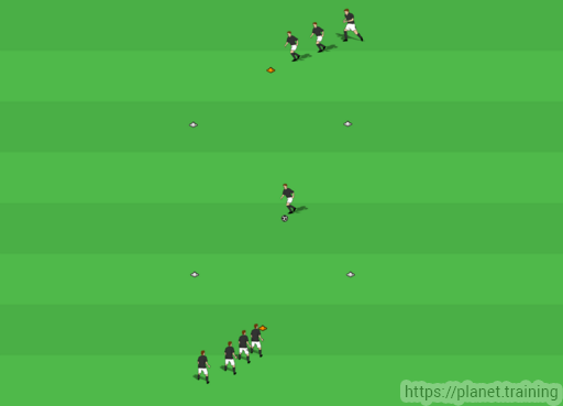 Open Up After Passing Back
