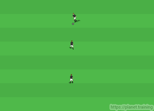 Turning and Awareness in Threes