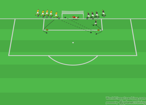 Diagonal Finishing