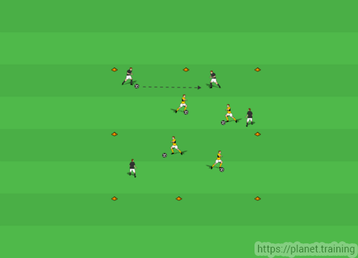 Passing and Dribbling Together