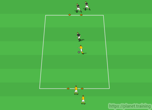 1 v 1 to Targets