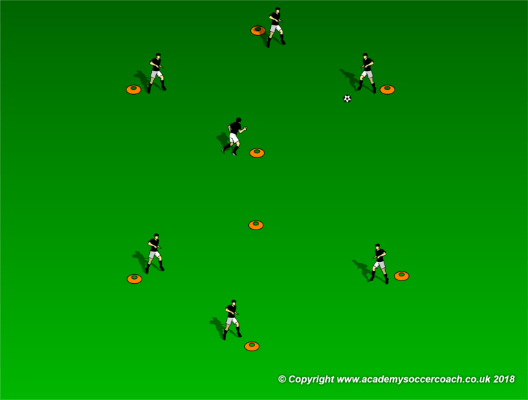 Team Technical Passing Challenge