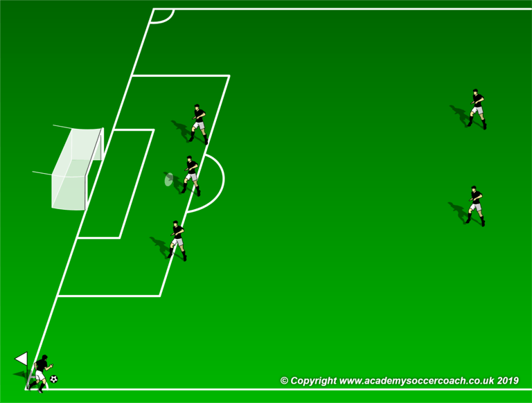 Short Corners for Young Teams