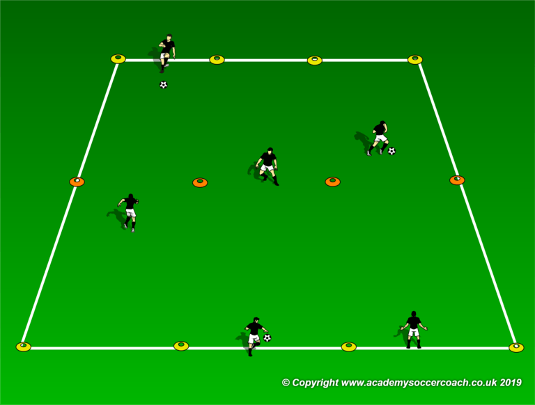 Training Turning (and much more)