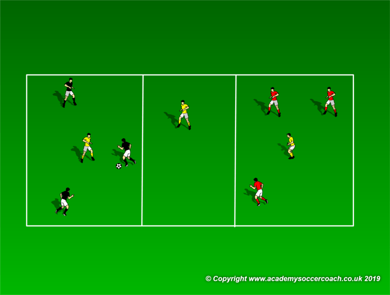 3 v 1 with Transition Activity