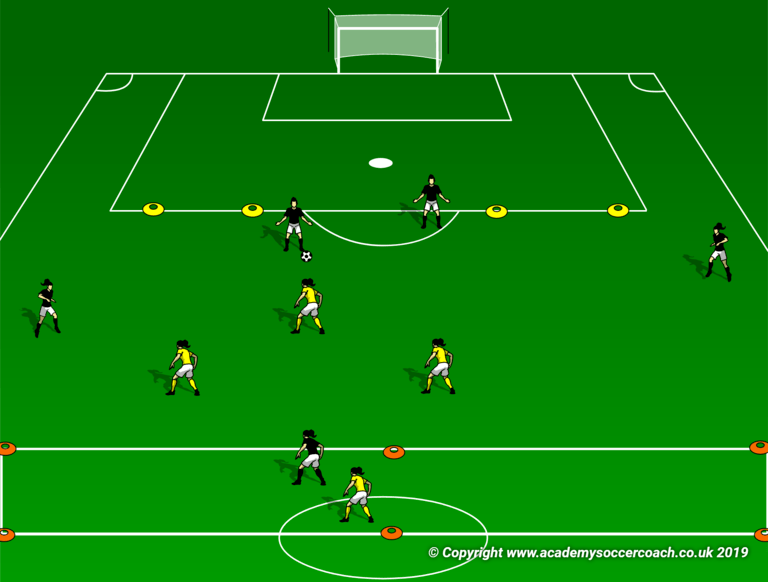 5 v 4 Building from the Back