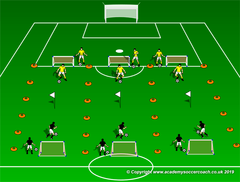 Competitive Shooting Drill Your Players Will Love