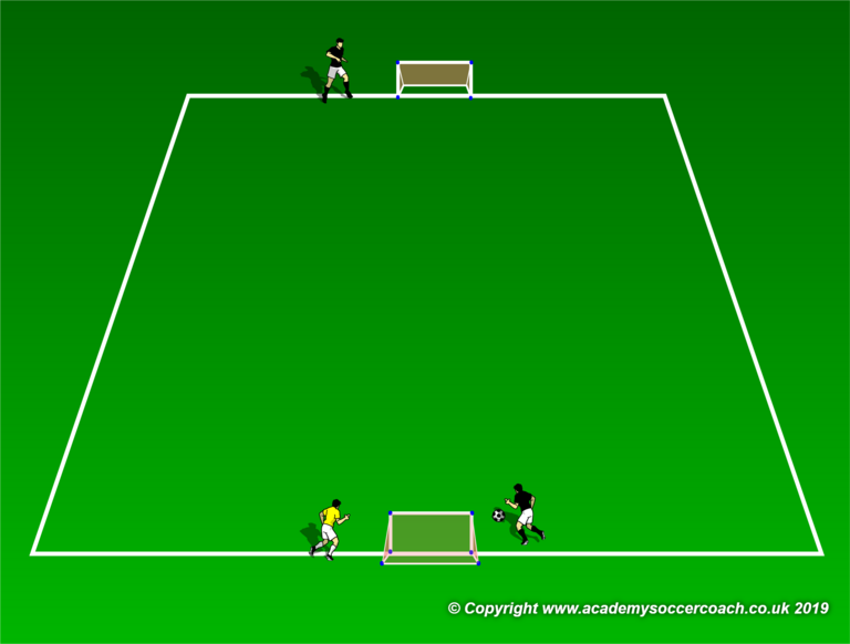 Game-Like Technical Training