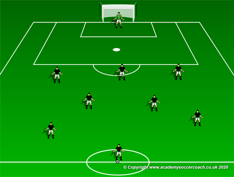 Attacking From Wide Areas