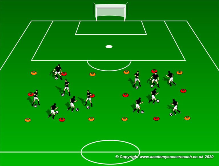 Two Grid Warm-Up