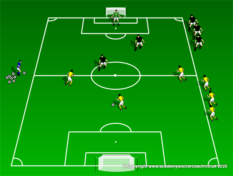 3 v 2 Free Flowing Rotations