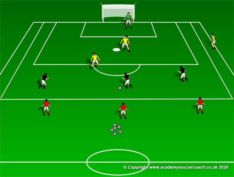 3 v 2 in Waves