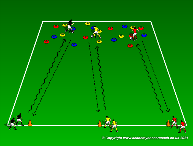 Marking the Direct Opponent