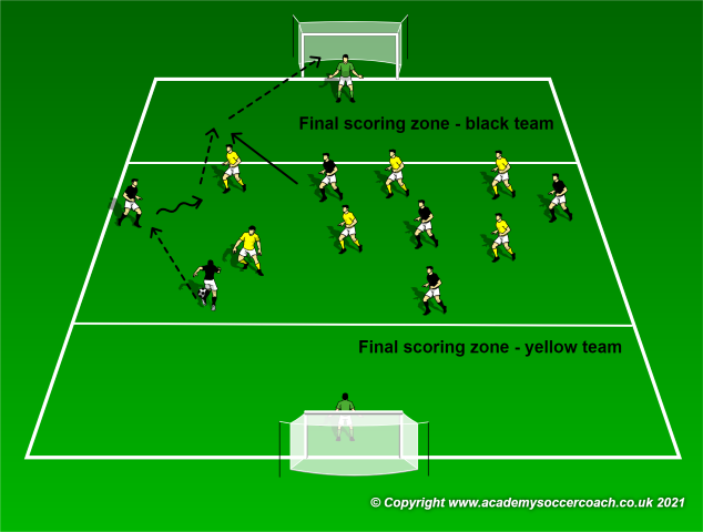 Teaching Quality Finishing