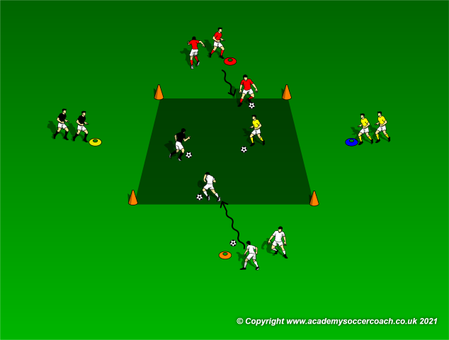 Ball Gladiators Warm Up and Conditioning Game