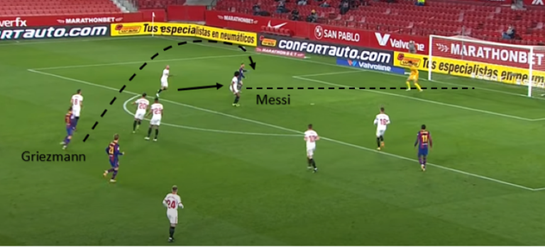 Two Goalkeeper Sessions