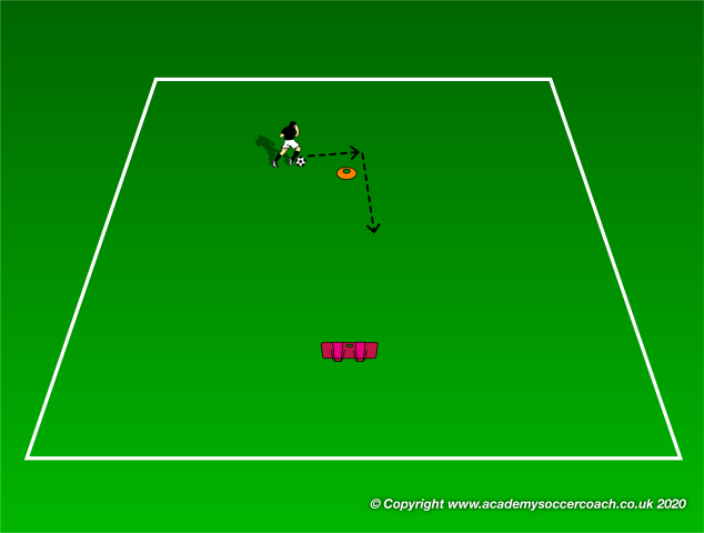 Touch and Turn Drill