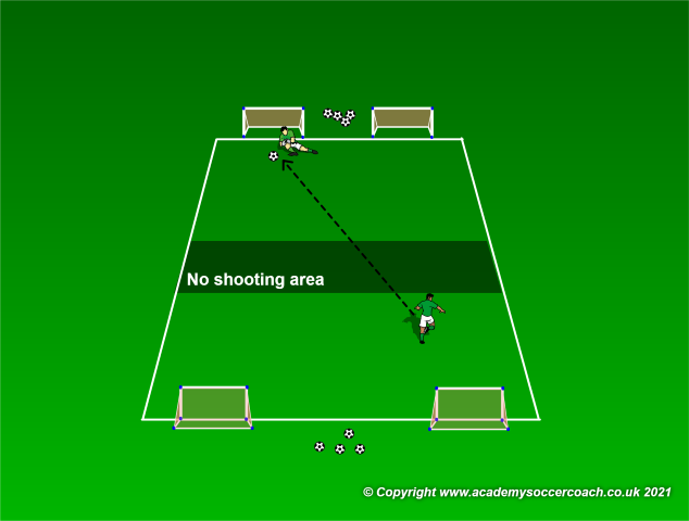 Coaching Basic Catching Skills