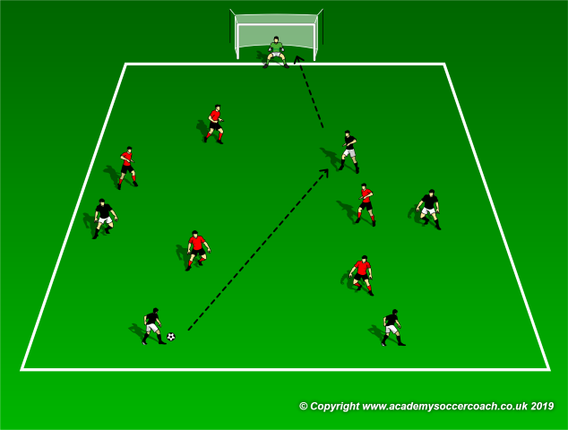 Press to Score SSG