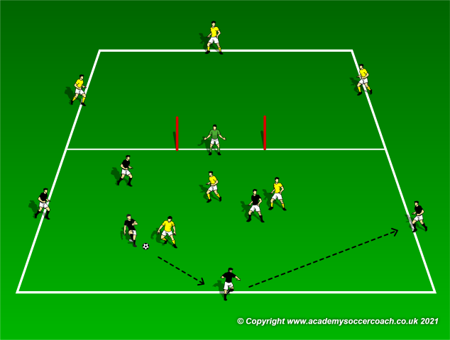 3 v 3 + 3 Continuous Transition Game