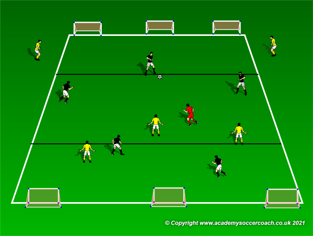 Drills for Playing Out of the Back