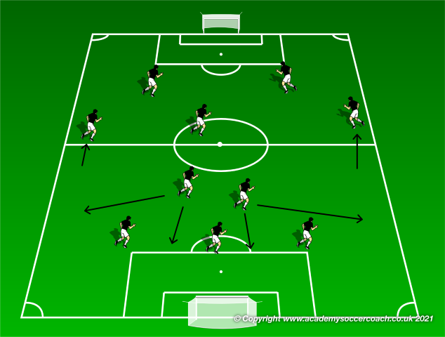 The Wingbacks in a 3-5-2 Formation