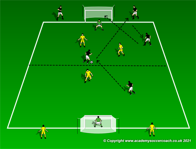 Active Shooting Drills