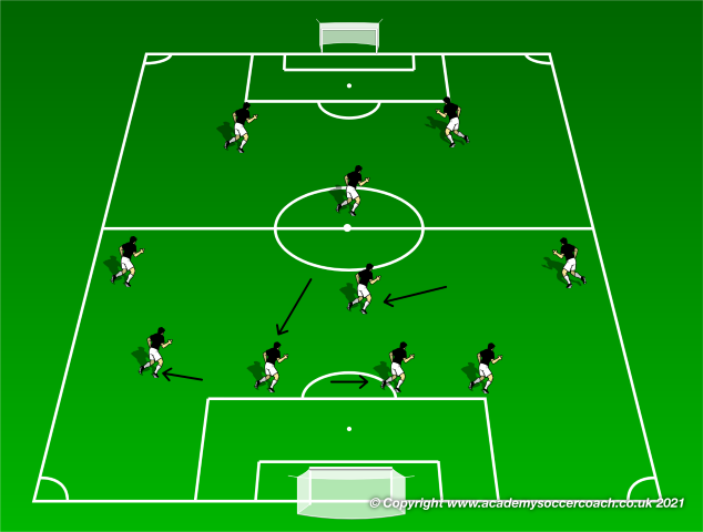 The Midfield Triangle in the 3-5-2 Formation