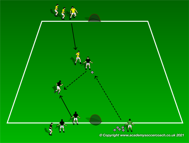 3v2 Bring Them In