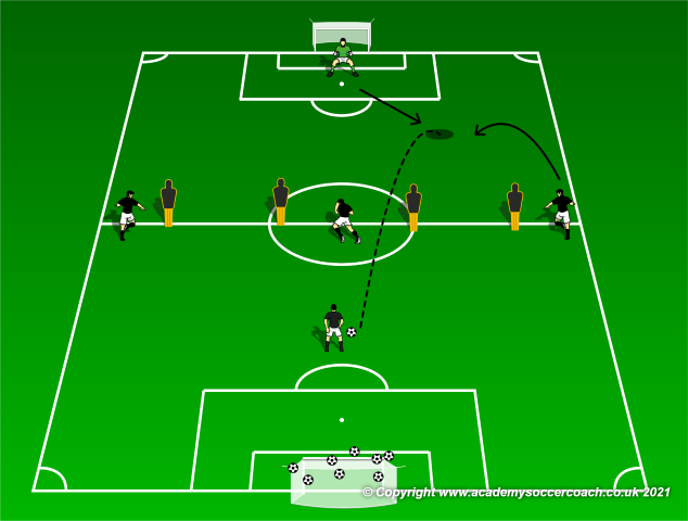 Come Off the Line Goalkeeper
