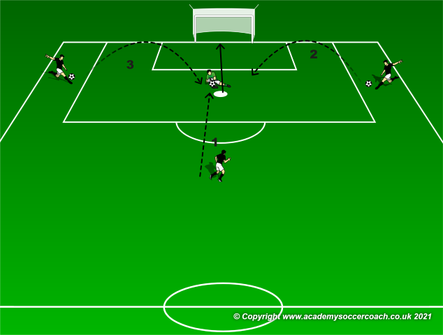 Stop Crosses Like Cortouis