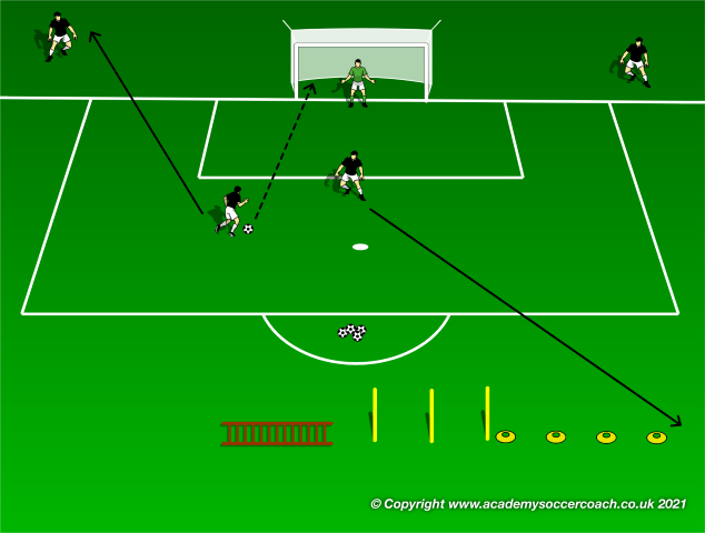 The Angus Drill
