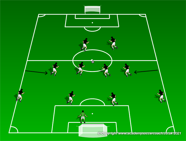 European Academy Sessions