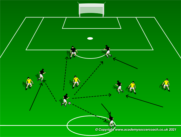Playing the Narrow 4-4-2