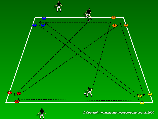 Technique Speed Circuit