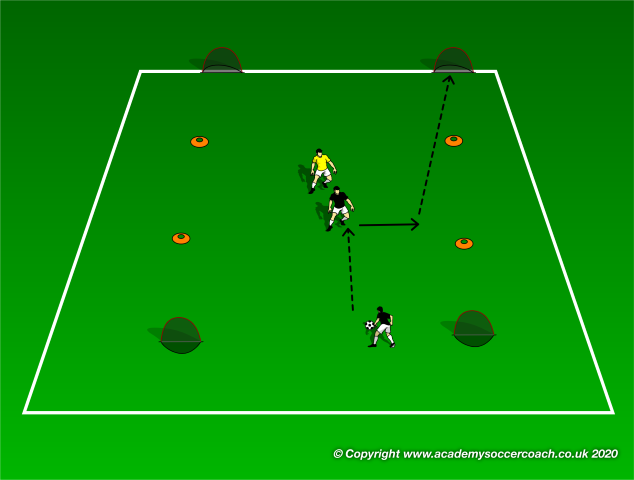 Receiver Drill