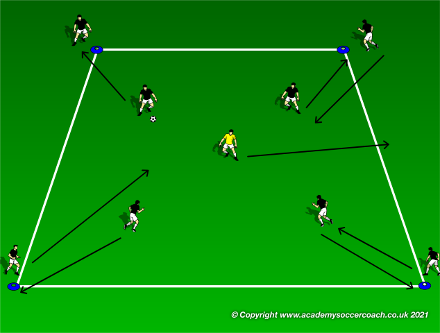 A Running Rondo