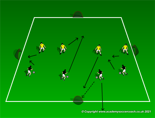 1v1 Scoring Knockout