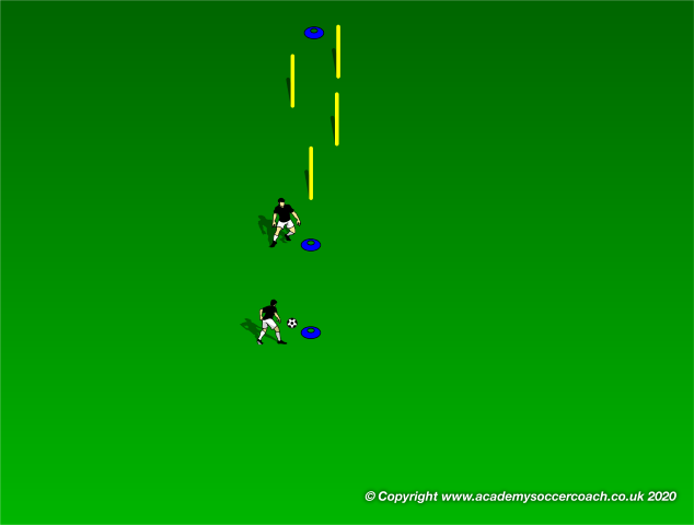 Technique to Sprint Drill