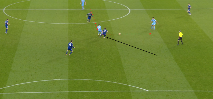 Slow the Opposition Build Up