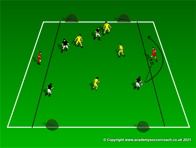 Confuse Your Opponents With Overlaps