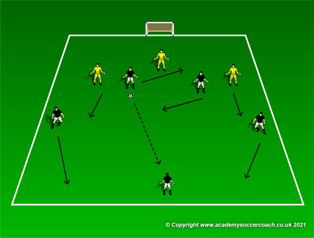 Conditioning Exercises With a Ball