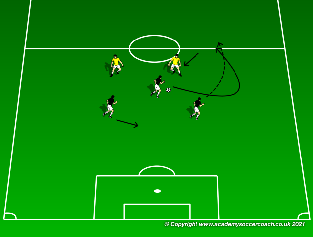 Inverting the Midfield Triangle