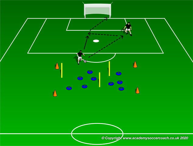 Dribble to Finish