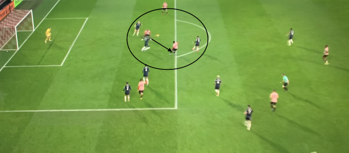 Thomas Frank and Brentfords Tactics