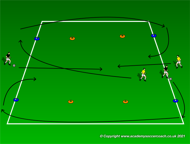1v1 Conditioning Game
