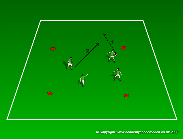 Ball Handling and Catching