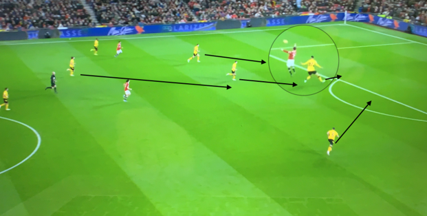 Attack Better By Involving Your Center Backs