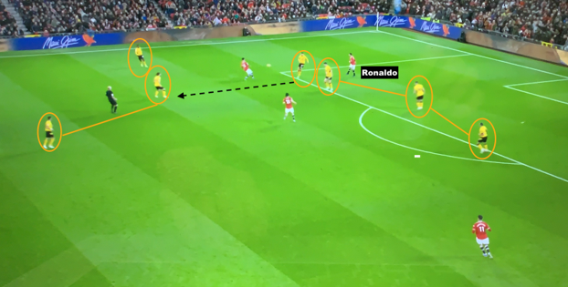 These Jurgen Klopp Tactics Can Help Your Team Too