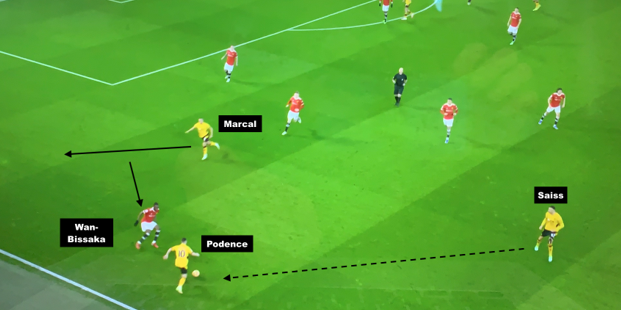The Role of the Center Forward When Defending